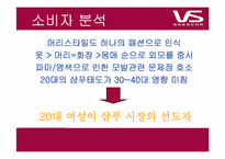 [광고조사] 비달사순의 소비자 인식 조사, 광고 컨셉 도출 및 방향제시-6