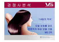 [광고조사] 비달사순의 소비자 인식 조사, 광고 컨셉 도출 및 방향제시-9
