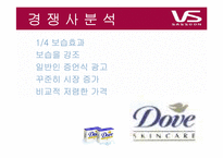 [광고조사] 비달사순의 소비자 인식 조사, 광고 컨셉 도출 및 방향제시-10