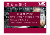 [광고조사] 비달사순의 소비자 인식 조사, 광고 컨셉 도출 및 방향제시-12
