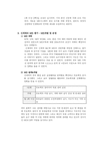 신세계의 MIS 사례-16