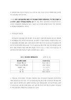 [언론학] 통신사-12