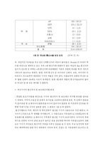 [언론학] 통신사-13
