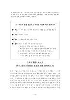 [상담과 생활지도] 유아 성교육 프로그램-12