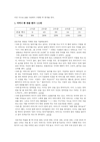 [아동행동 연구] 부모의 놀이참여 유형-14