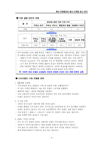 [광고심리학] 현대오일뱅크의 컬러 마케팅 광고 분석-4