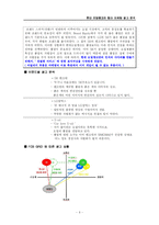 [광고심리학] 현대오일뱅크의 컬러 마케팅 광고 분석-6