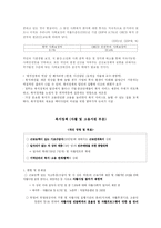 [응용거시경제학] 고용, 복지-9