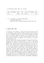 [PR론 한류열풍] 중국과 대만의 한류를 통한 국가 이미지 제고와 국부 창출의 방안-4