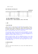 [결혼과 일] 전업주부의 재택근무-4