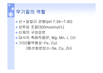 [생활건강]식품의 특수성분-3