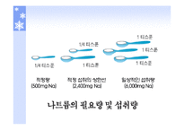 [생활건강]식품의 특수성분-11