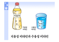 [생활건강]식품의 특수성분-18