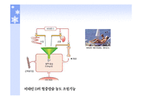 [생활건강]식품의 특수성분-20