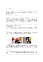 [인간관계심리학] 의상과 헤어스타일이 첫인상 미치는 영향-17
