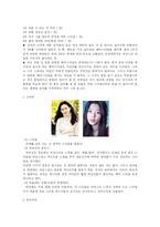 [인간관계심리학] 의상과 헤어스타일이 첫인상 미치는 영향-20