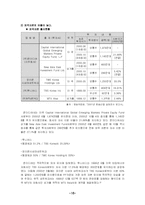 온미디어 분석 레포트-16