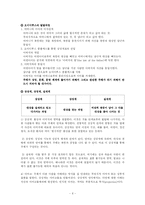 [철학사상] 라캉의 언어와 무의식-6