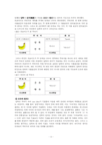 [철학사상] 라캉의 언어와 무의식-9