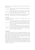 디오니소스 축제와 그리스 연극-7