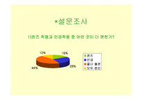 [패션장신구] 렌즈와 패션-3