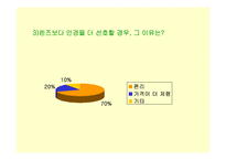 [패션장신구] 렌즈와 패션-5