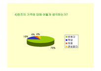 [패션장신구] 렌즈와 패션-6