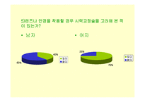 [패션장신구] 렌즈와 패션-7