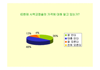 [패션장신구] 렌즈와 패션-8