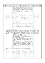 초등도덕 학습지도안-16