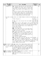 초등도덕 학습지도안-17