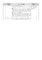 초등도덕 학습지도안-18
