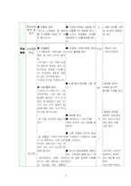 [국어교과교재] 마이크로티칭 Microteaching-7