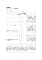 [국어교과교재] 마이크로티칭 Microteaching-10