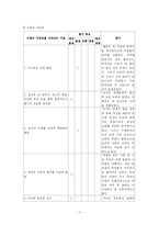 [국어교과교재] 마이크로티칭 Microteaching-11