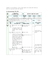 [국어교과교재] 마이크로티칭 Microteaching-19