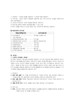 [교육심리] 10장 교수모형과 교수방법-5