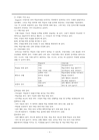 가네 Gagne의 학습조건이론-6