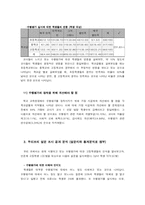 수행평가의 문제점과 제안점-17