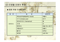 [생물학과 인체생리학]미생물에 의한 질병-파워포인트-6