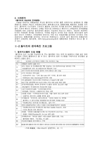 월마트(기업분석,마케팅전략,광고)-8