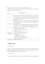 정신치료에 대한 이해와 고찰-3