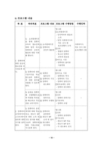 사회복지 프로그램 결손가정 청소년을 위한 컴퓨터 교실 프로포절-10