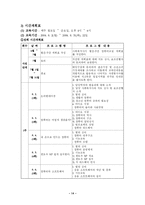 사회복지 프로그램 결손가정 청소년을 위한 컴퓨터 교실 프로포절-14