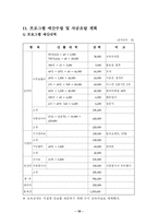 사회복지 프로그램 결손가정 청소년을 위한 컴퓨터 교실 프로포절-18