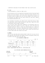 [장애인복지]여성장애인 복지의 실태와 문제점 및 해결방안-2