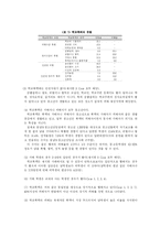 학교폭력의 실태와 원인 및 해결방안 및 학교사회사업의 필요성-4