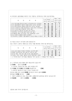 (프로포절) 자녀 독립기에 있는 중년부부의 관계 재확립을 위한 프로그램 [프로그램명 : Wonderful life]-6