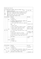(사회복지 프로그램) 비만 청소년들을 위한 비만 프로그램 제안서-14