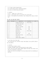 교육 프로그램 개발에 대한 현실과 문제점 및 재고찰(프로그램도 하나 만들었습니다)-12